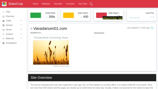 vavadanum01.com.statscrop.com alternative sites