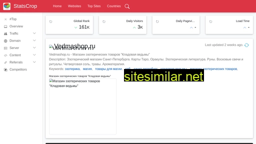vedmashop.ru.statscrop.com alternative sites