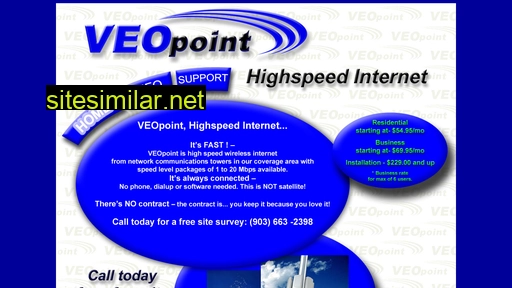 Veopoint similar sites