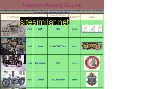 veteran-motorcycle.com alternative sites