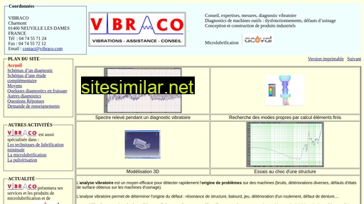 vibraco.com alternative sites