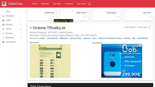 victoria-trvalky.sk.statscrop.com alternative sites