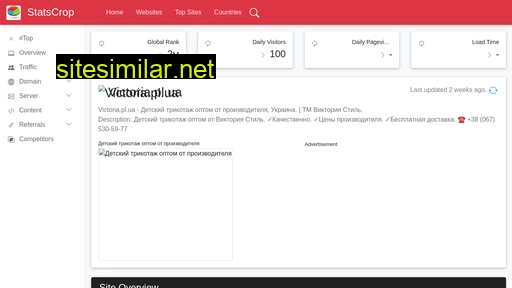 victoria.pl.ua.statscrop.com alternative sites