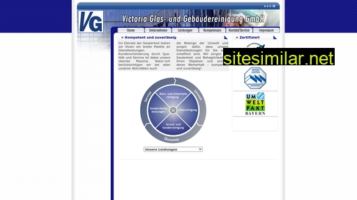 victoria-gebaeudereinigung.com alternative sites