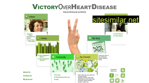 victoryoverheartdisease.com alternative sites