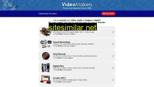 videomakersdirect.com alternative sites