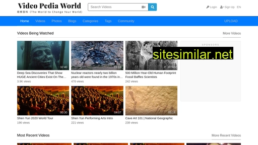 Videopediaworld similar sites