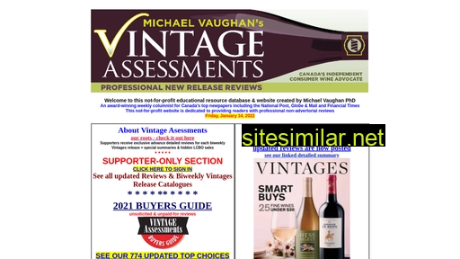 vintageassessments.com alternative sites