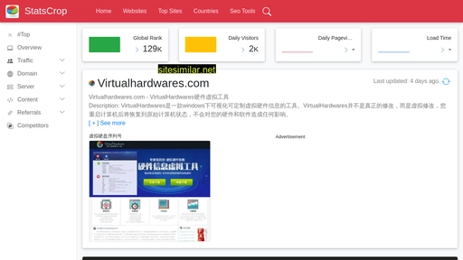 virtualhardwares.com.statscrop.com alternative sites