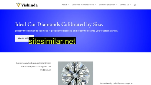 vishinda.com alternative sites
