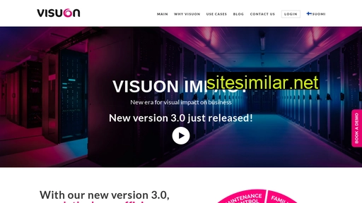 visuon.com alternative sites