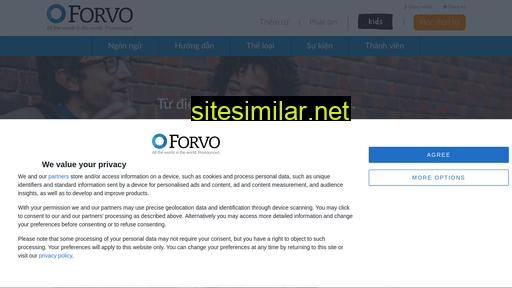 vi.forvo.com alternative sites