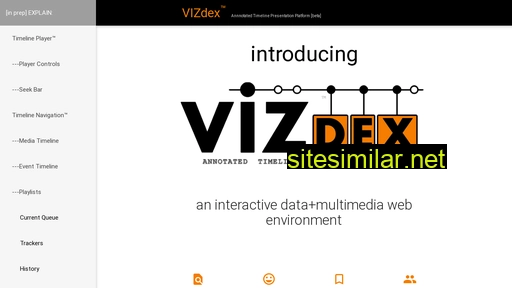 vizdex.com alternative sites