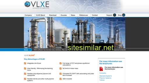 vlxe.com alternative sites