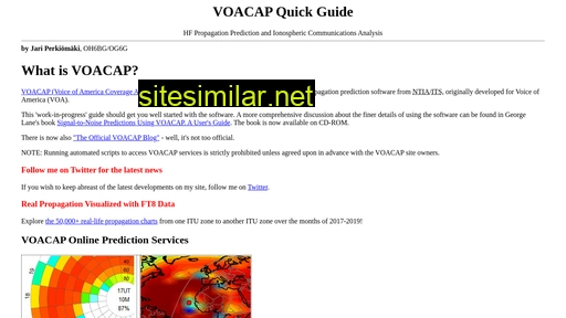voacap.com alternative sites