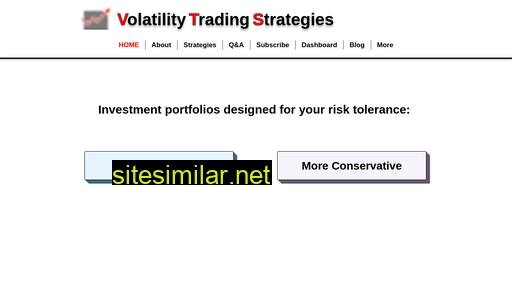 Volatilitytradingstrategies similar sites