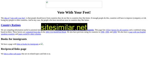 Votewithyourfeet similar sites