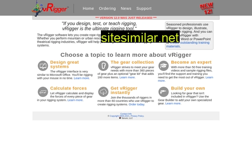 vrigger.com alternative sites