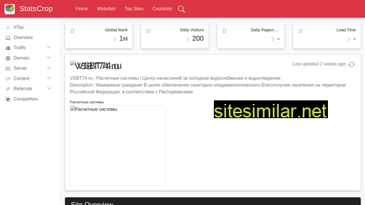 vsbt74.ru.statscrop.com alternative sites