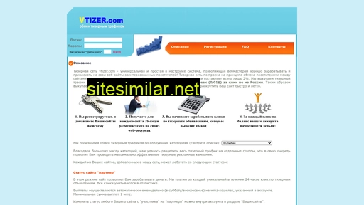 vtizer.com alternative sites