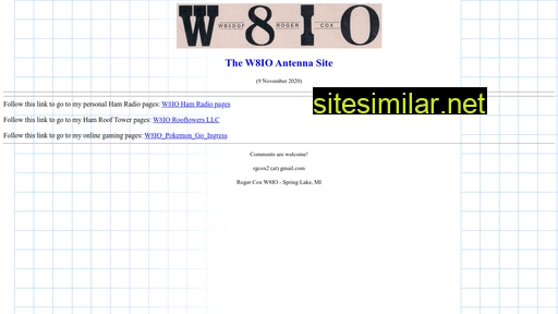 w8io.com alternative sites