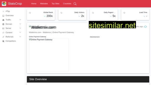 walletmix.com.statscrop.com alternative sites