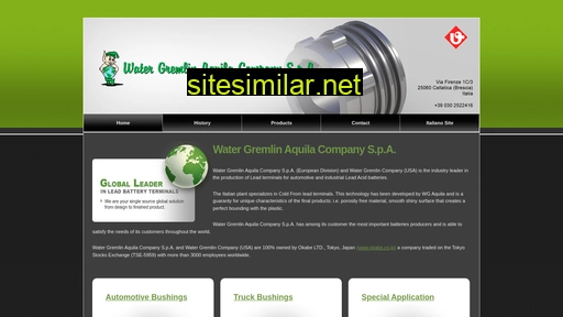 watergremlinaquila.com alternative sites