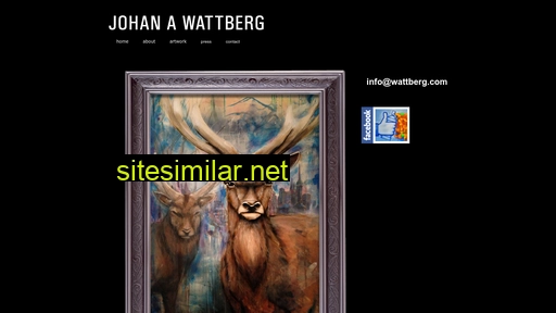 wattberg.com alternative sites