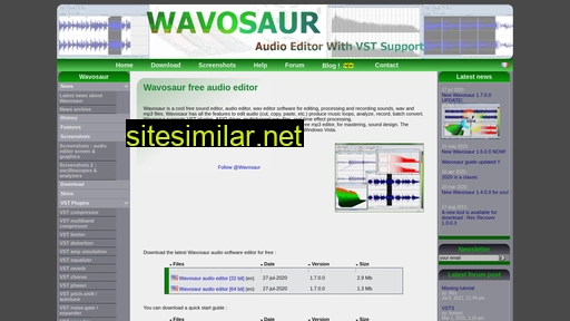 Wavosaur similar sites