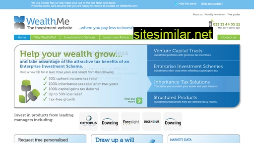 wealthme.com alternative sites