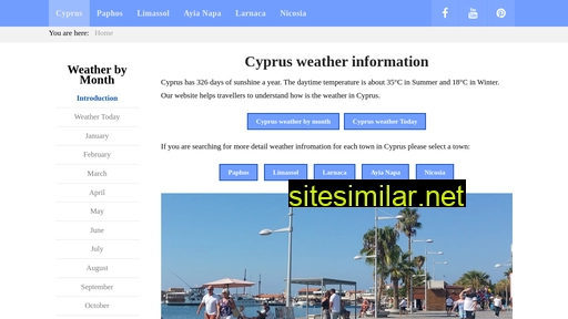 weathercyprus.com alternative sites