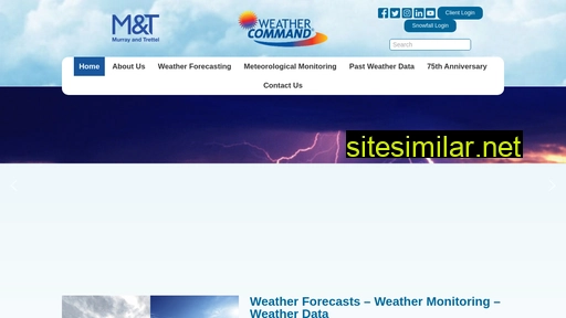 Weathercommand similar sites