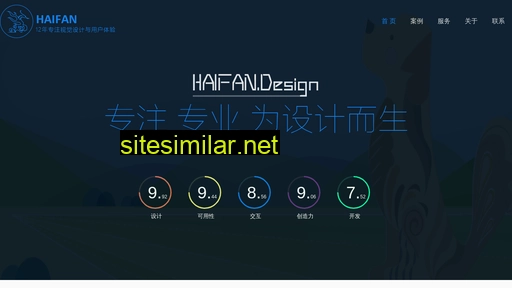 Webhaifan similar sites