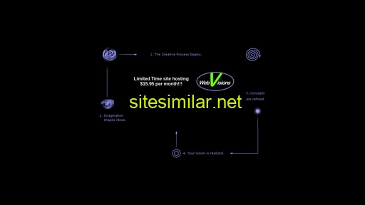 webvisionsinc.com alternative sites
