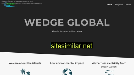 wedgeglobal.com alternative sites