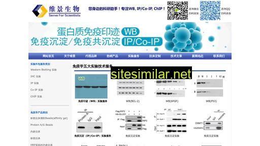 weijingbiotech.com alternative sites