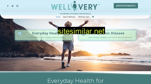 Wellivery similar sites
