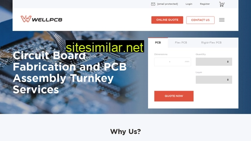wellpcb.com alternative sites