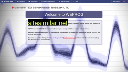 weprog.com alternative sites