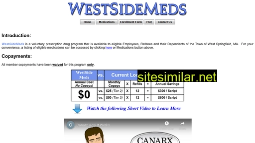 westsidemeds.com alternative sites