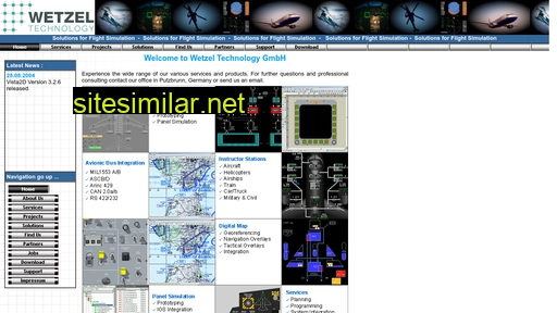 Wetzel-technology similar sites