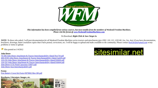 wfmfiles.com alternative sites