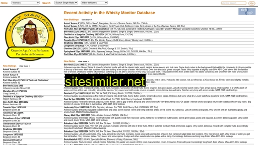 Whisky-monitor similar sites