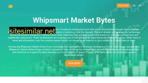 whipsmartmi.com alternative sites