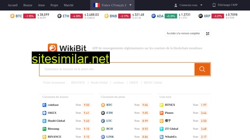 wikibit.com alternative sites
