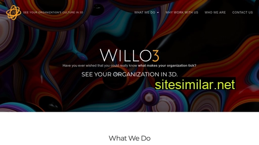 Willo3d similar sites