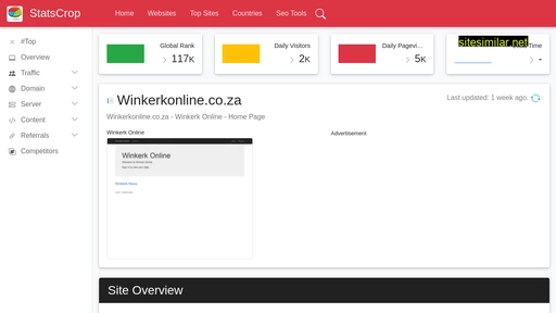 winkerkonline.co.za.statscrop.com alternative sites