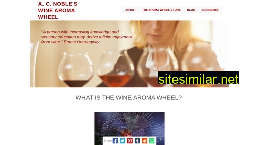 winearomawheel.com alternative sites