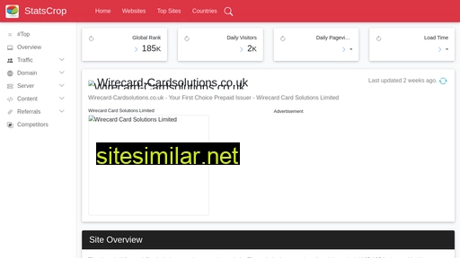 Wirecard-cardsolutions similar sites