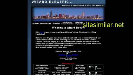 Wirewiz similar sites